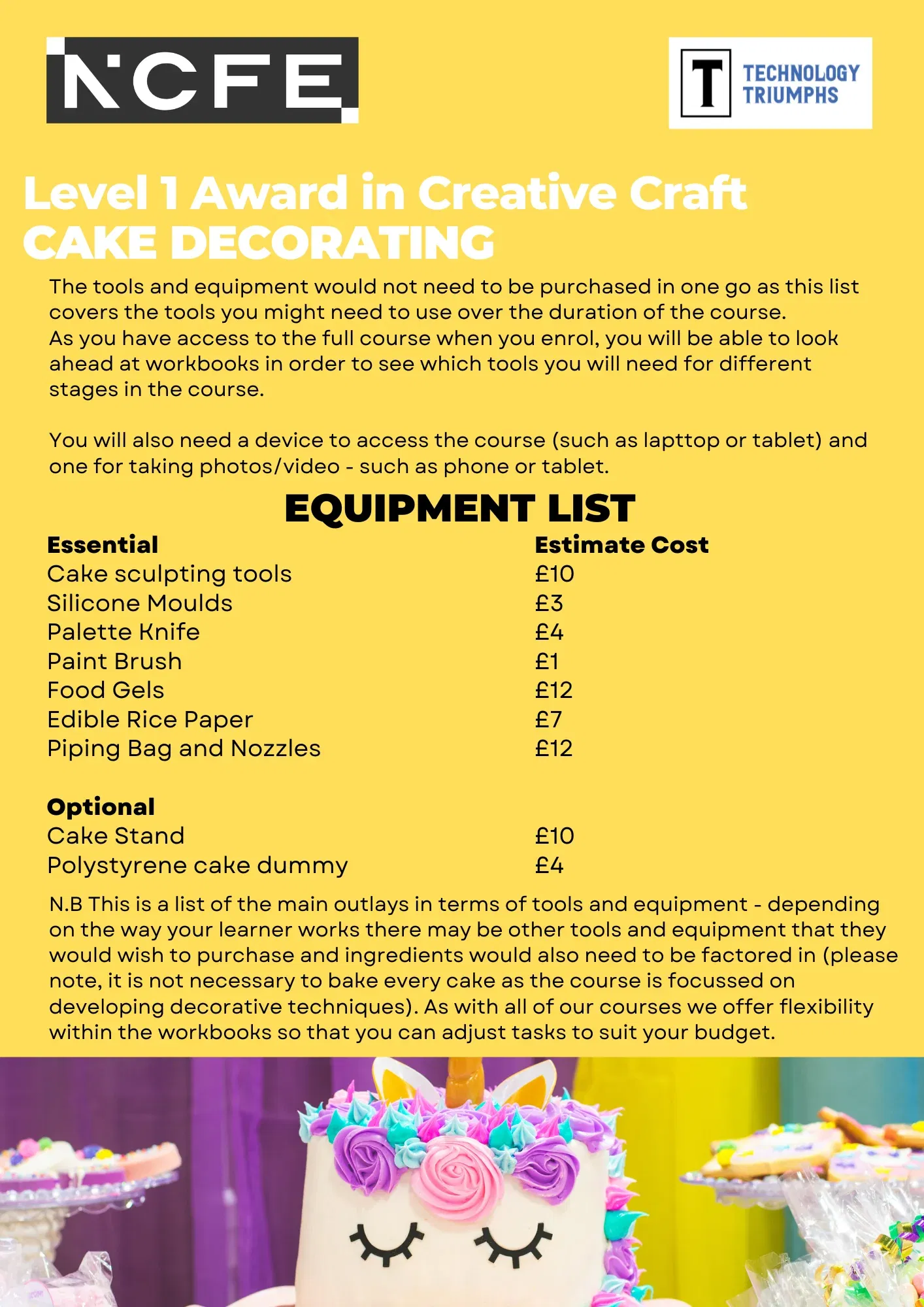 Cake Decorating - Level 1 Course - Image 4